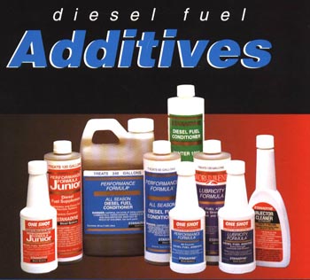 Diesel additives